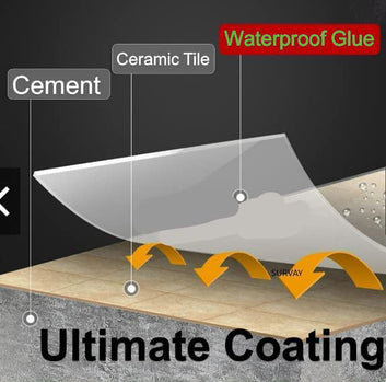 HOME AURA® Waterproof Crack Seal
